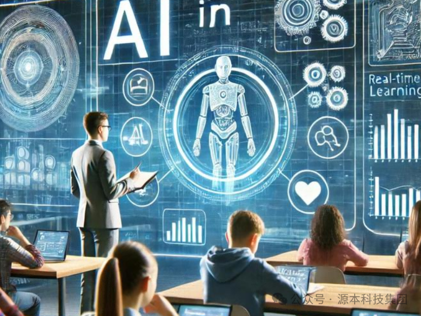 艾弗森贝博ballbet官网科技-本科生掌握大数据、云原生、AI-竞赛保研求职的“超车秘籍”来了！